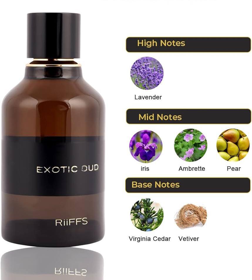 Exotic Oud by RIFFS Unisex Perfume – Luxury Woody Oriental Fragrance
